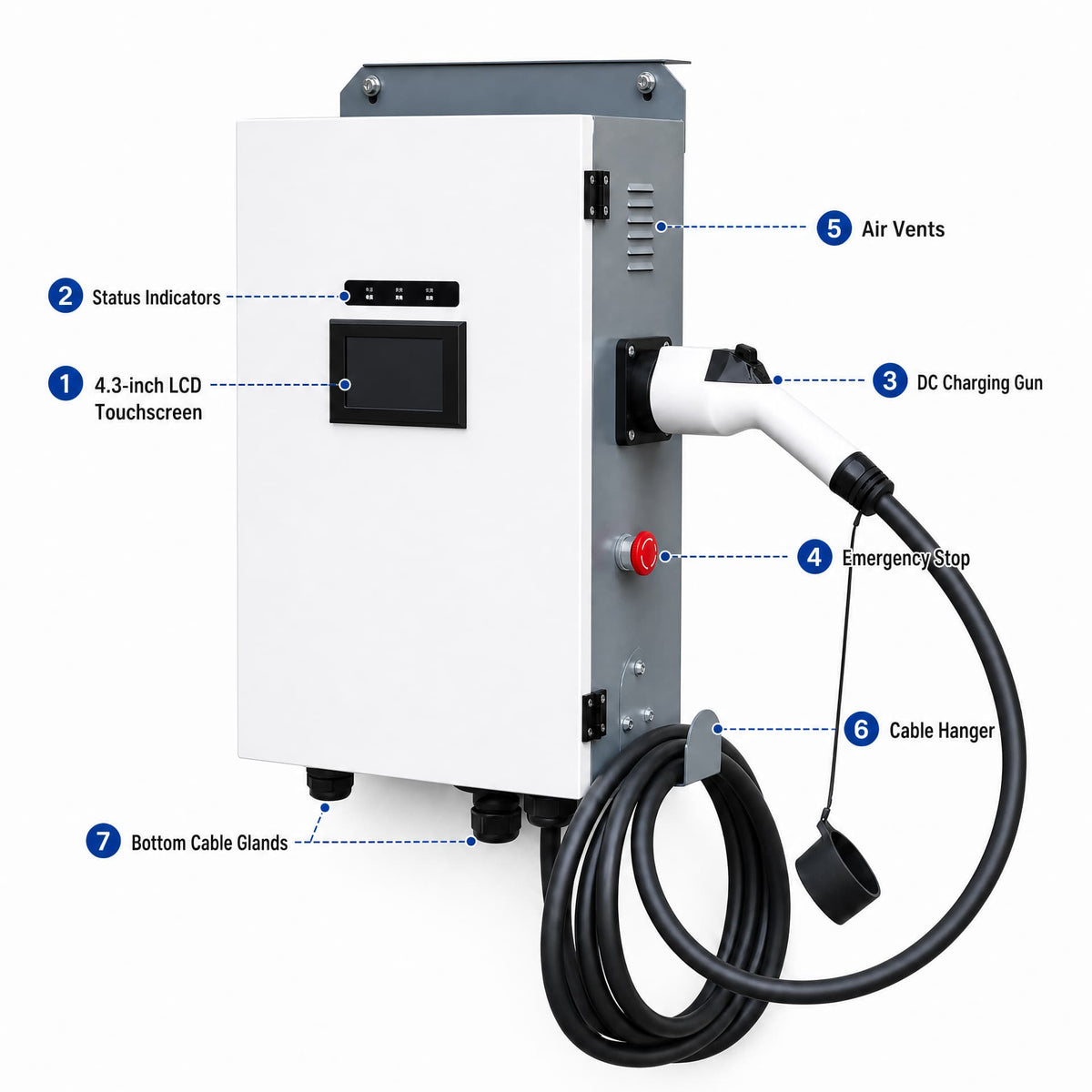 Chargepro Borne DC 40 kW – Anatomie du produit
