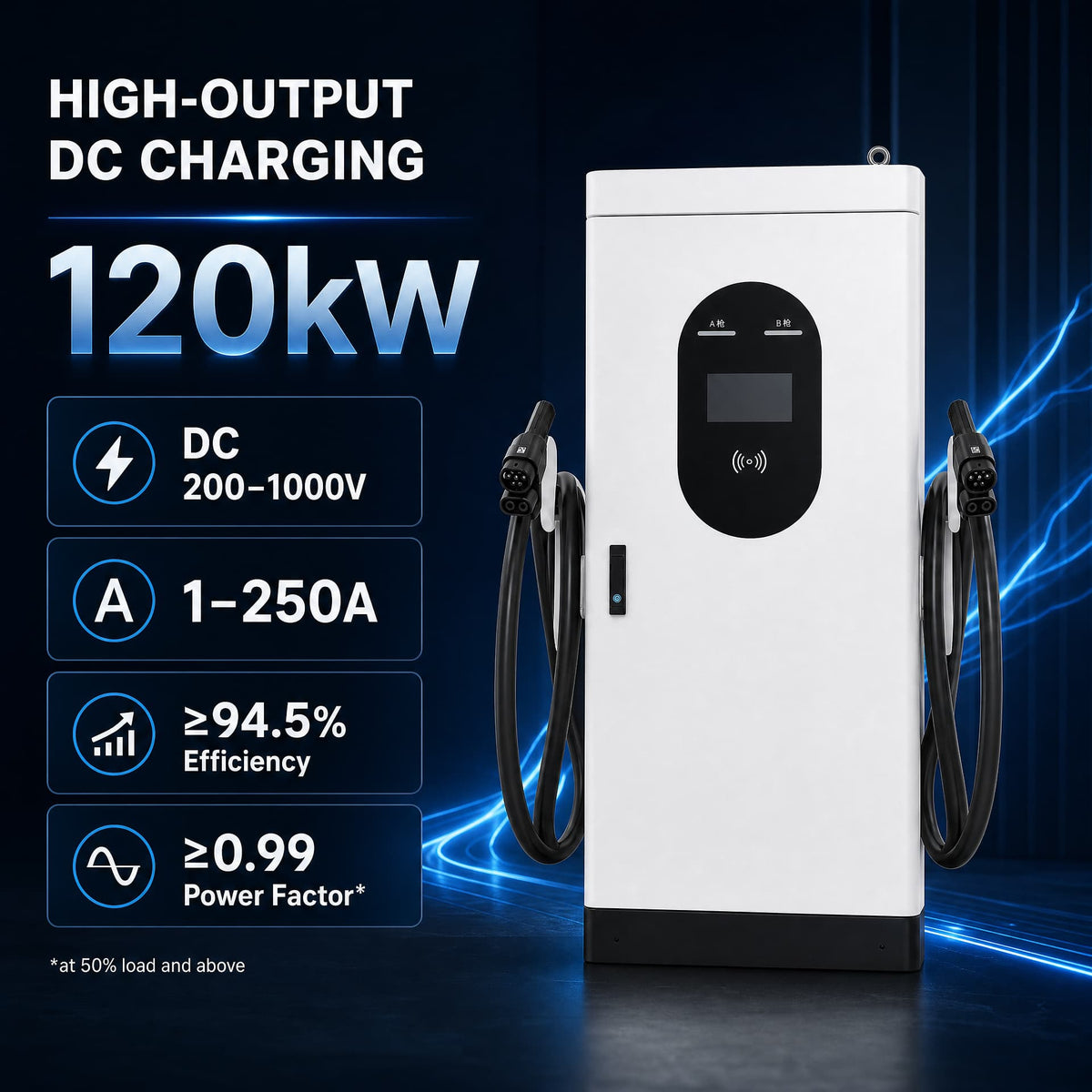 Borne DC 120 kW – Haute puissance de sortie