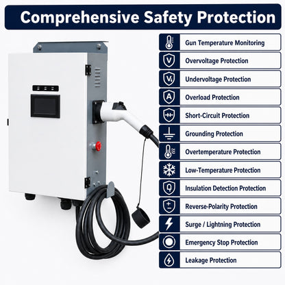 Chargepro Borne DC 40 kW – Matrice de sécurité 13 protections