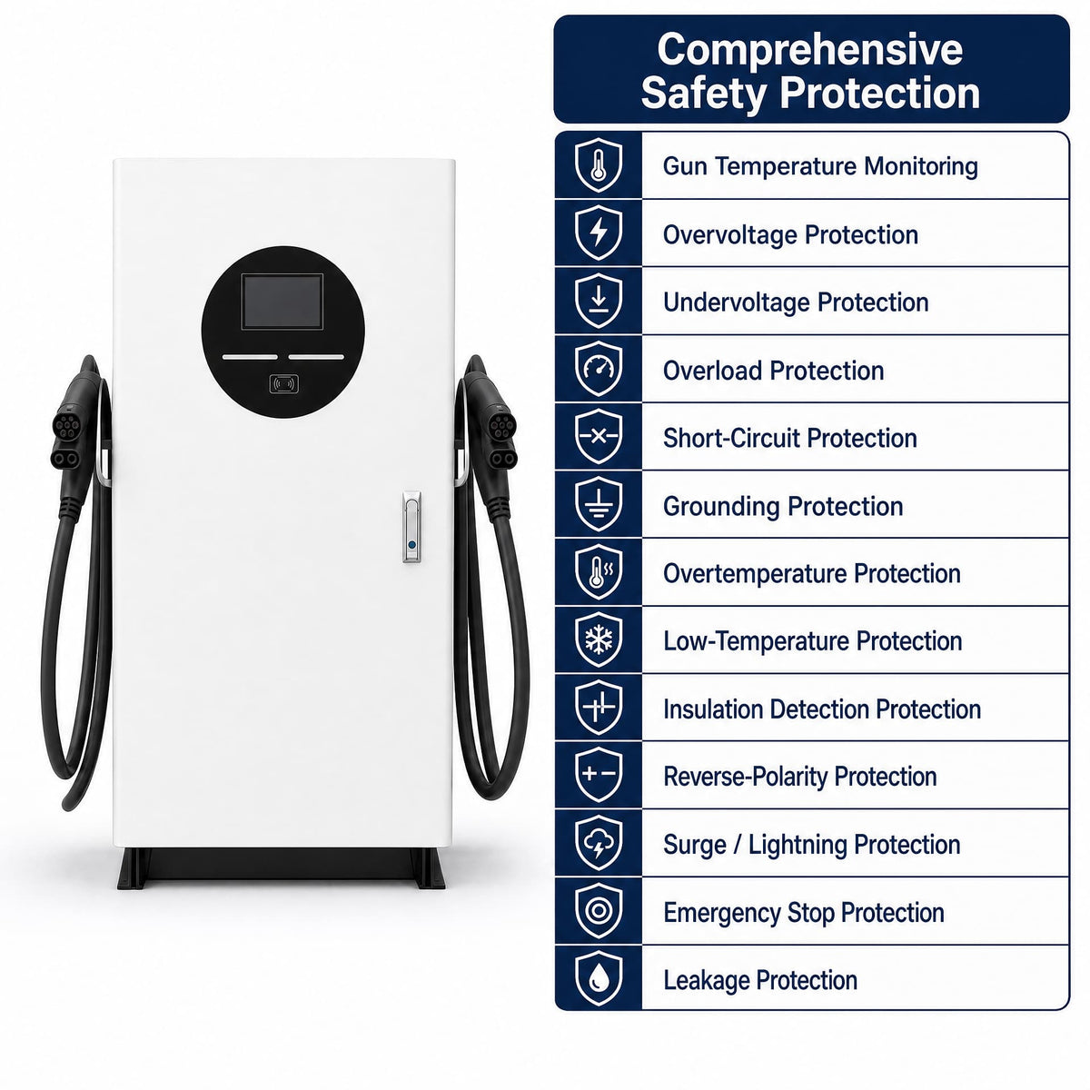 Borne de recharge DC 60 kW – Double Pistolet (Dual-Gun)