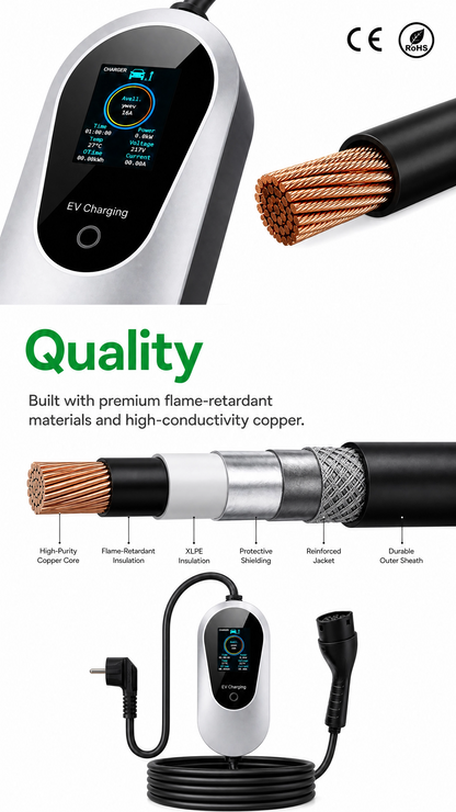 Chargepro Borne Plug & Play 7 kW