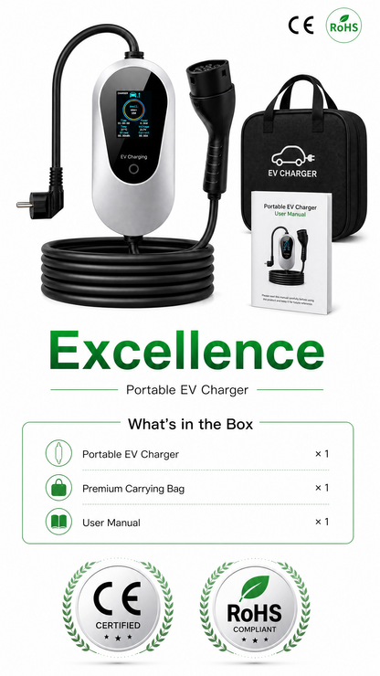 Chargepro Borne Plug & Play 3,5 kW
