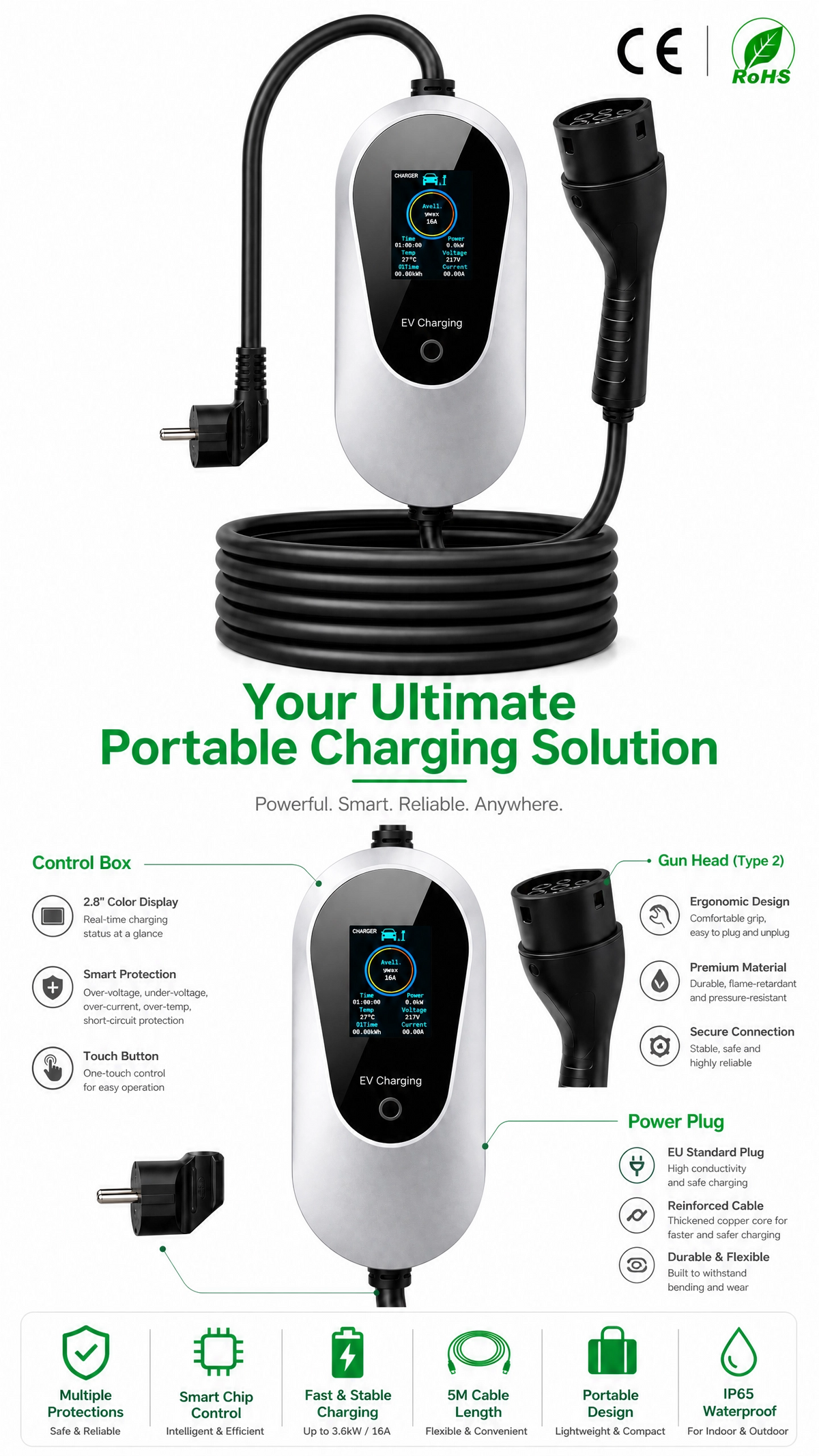 Chargepro Borne Plug & Play 3,5 kW