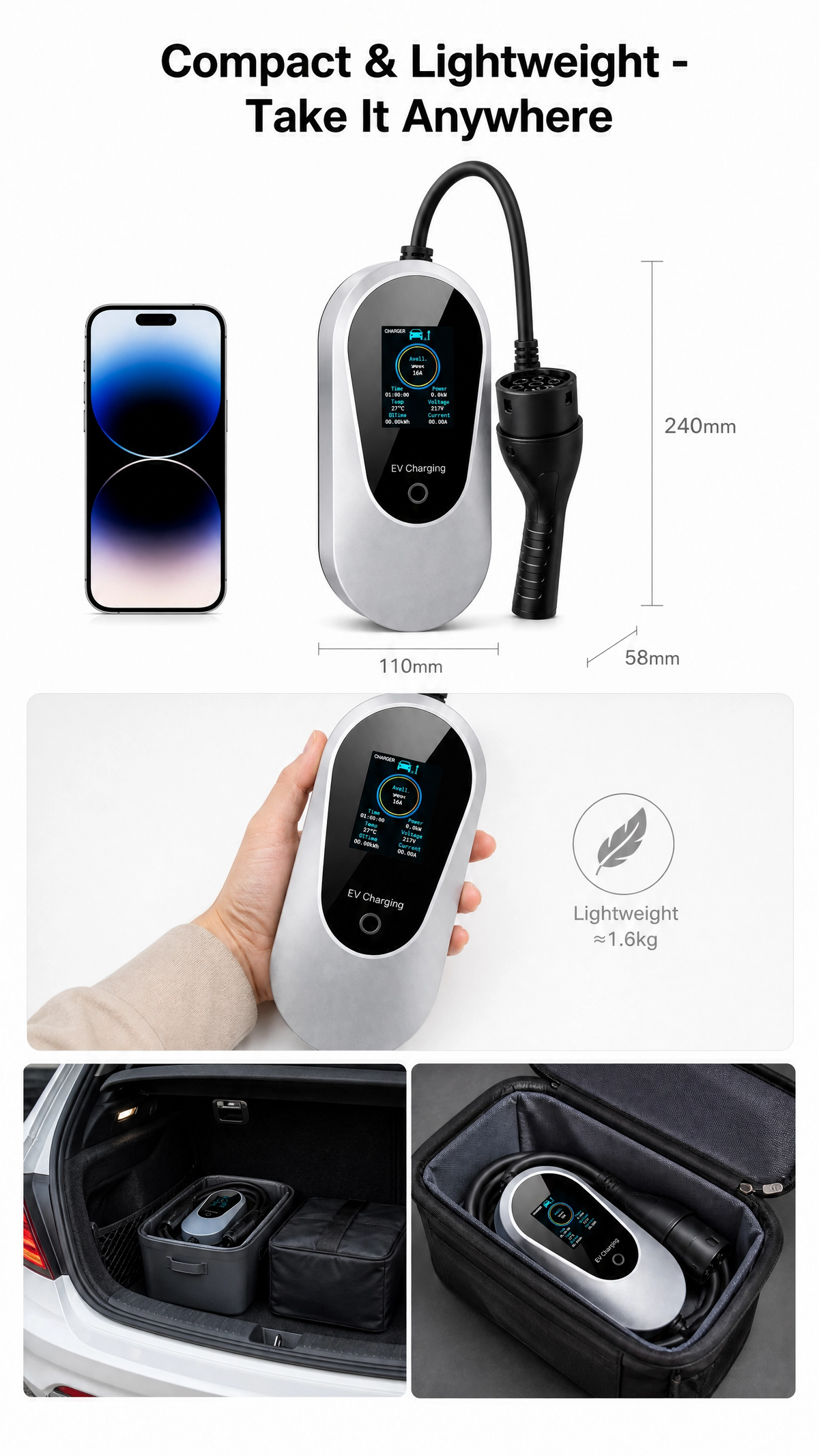 Chargepro Borne Plug & Play 7 kW