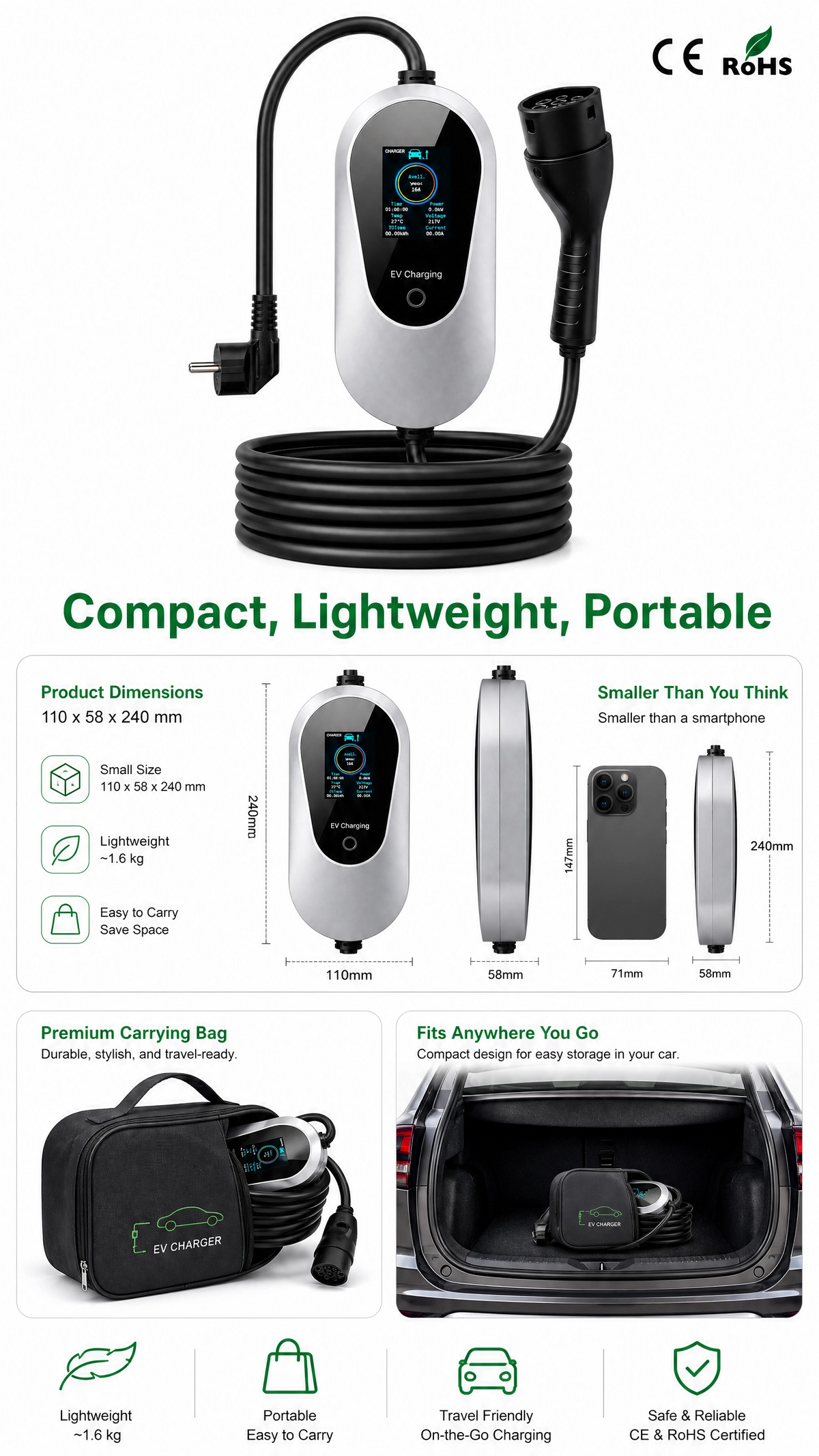 Chargepro Borne Plug & Play 3,5 kW