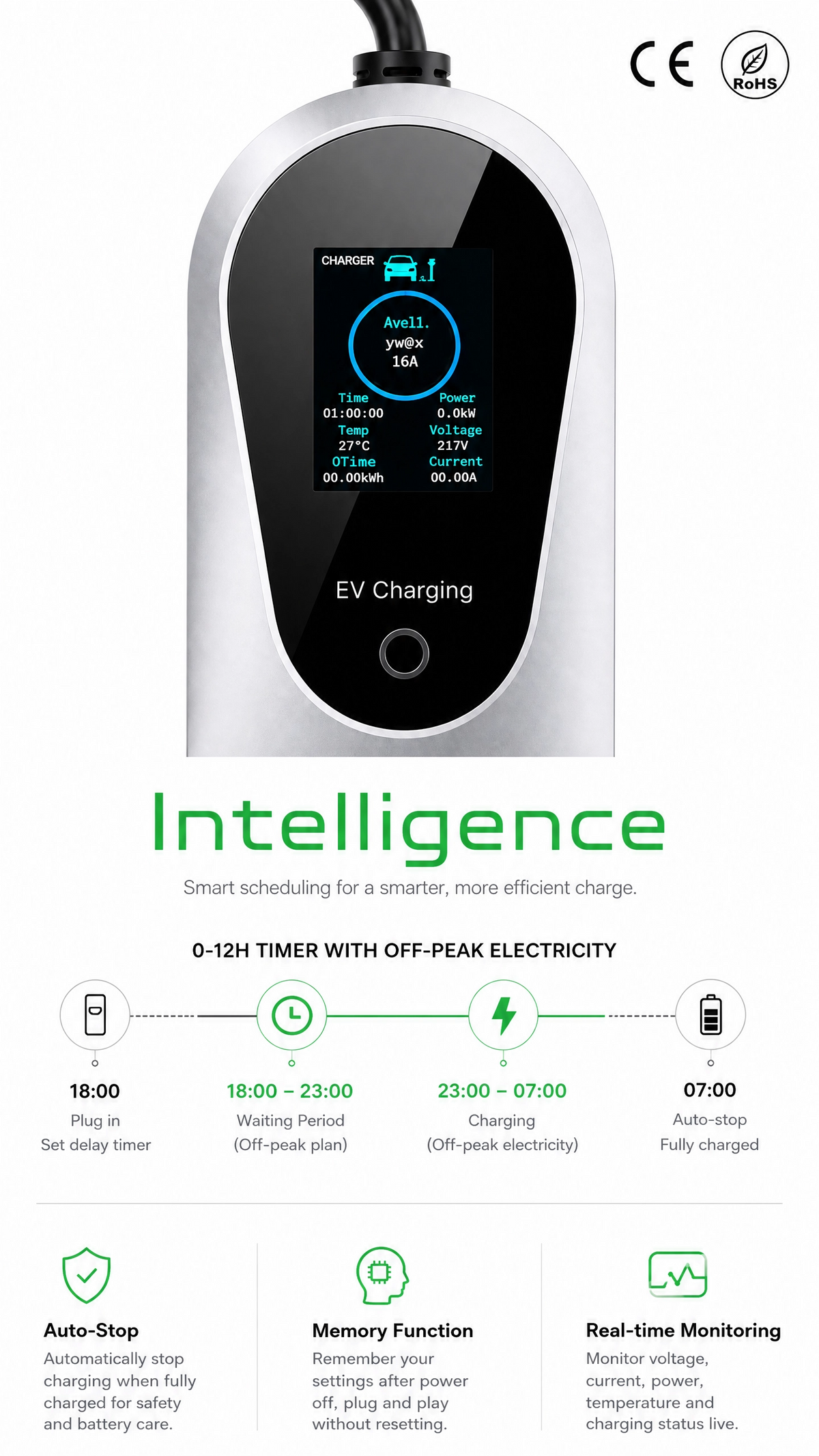 Chargepro Borne Plug & Play 3,5 kW