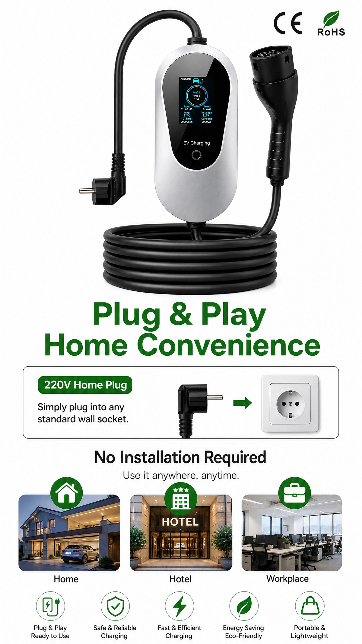 Chargepro Borne Plug & Play 3,5 kW