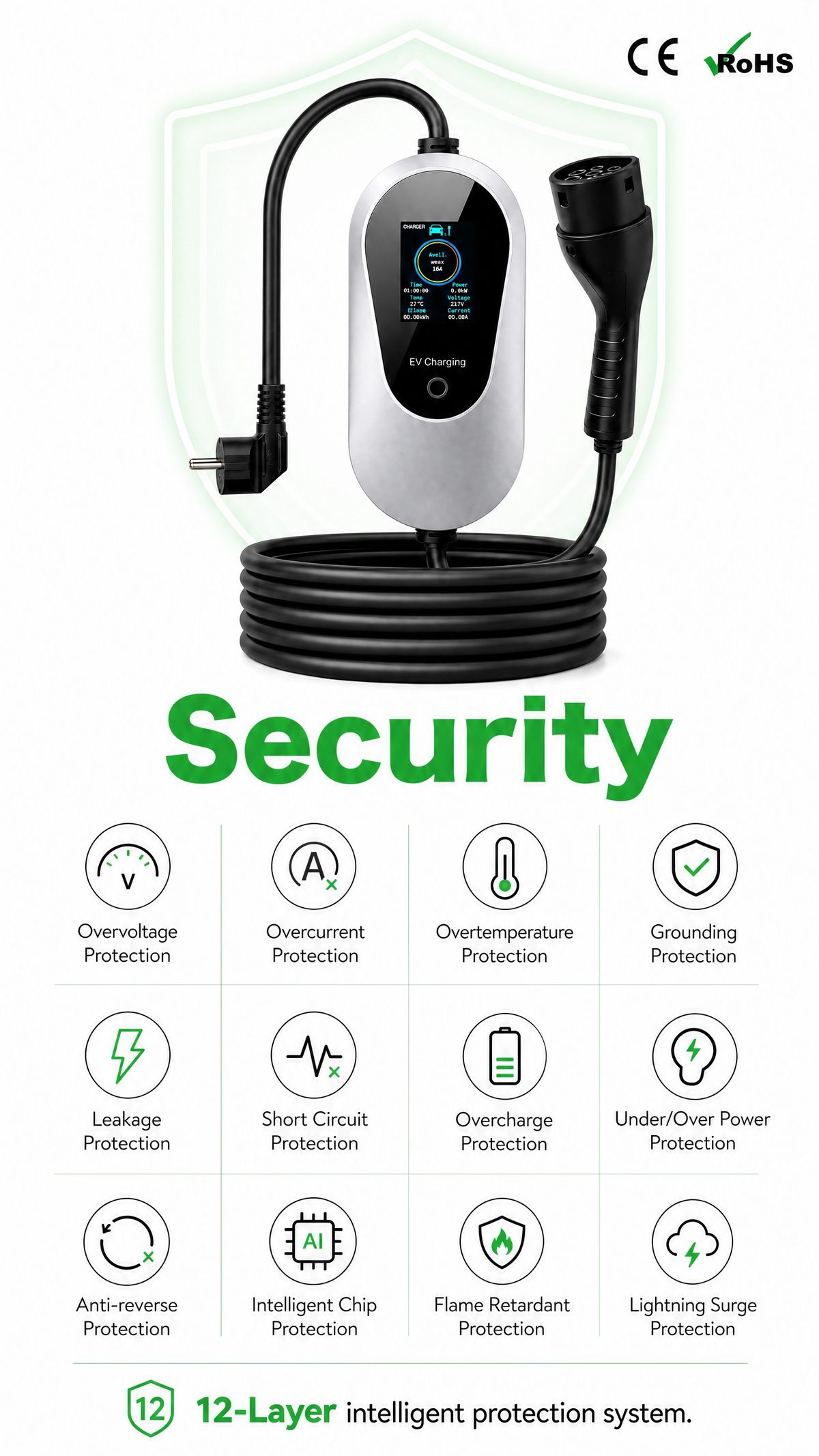 Chargepro Borne Plug & Play 3,5 kW
