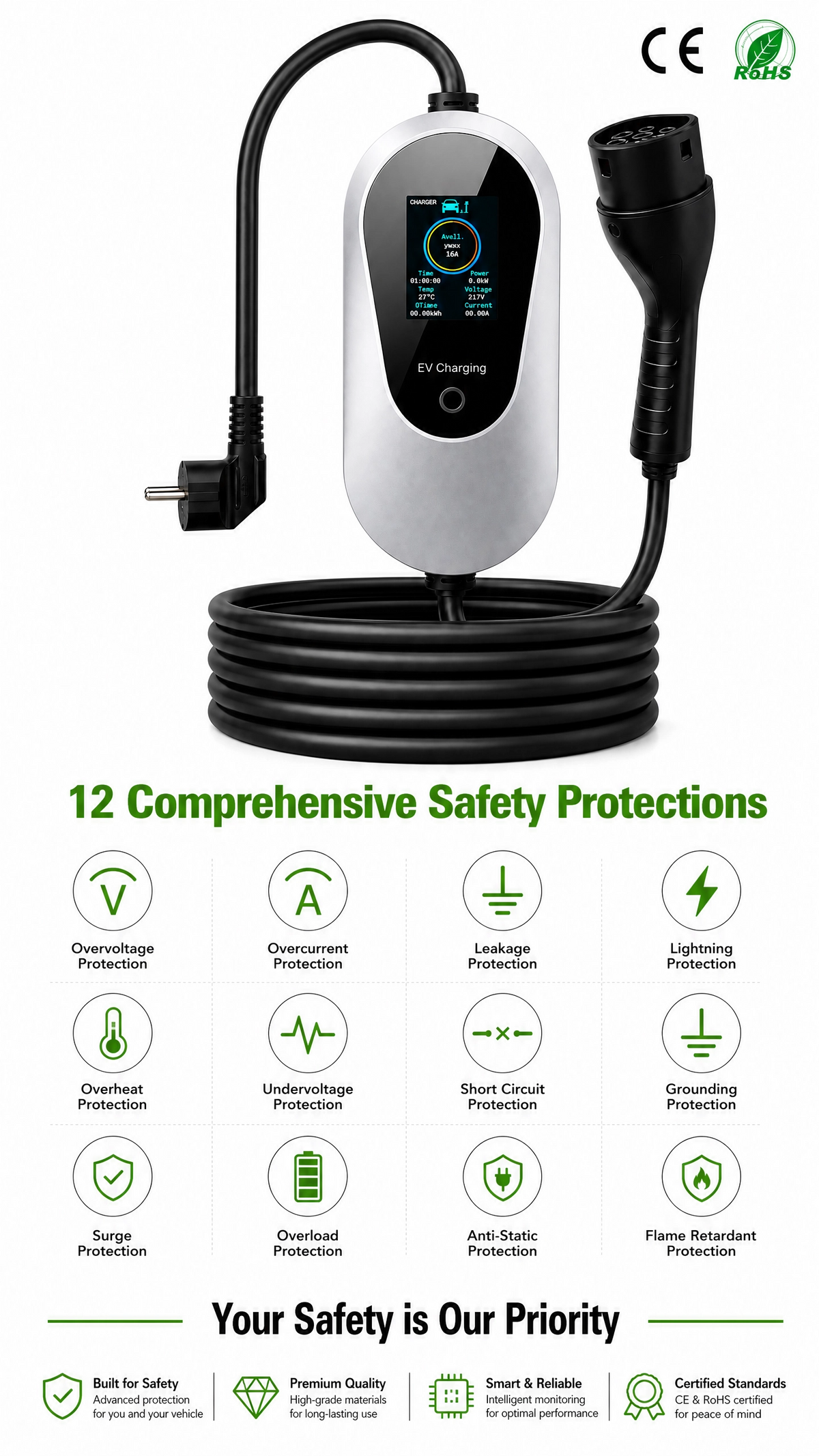 Chargepro Borne Plug & Play 3,5 kW