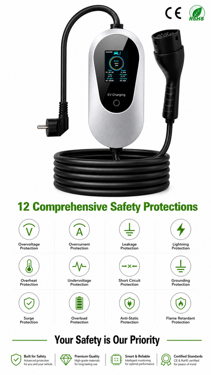 Chargepro Borne Plug & Play 3,5 kW