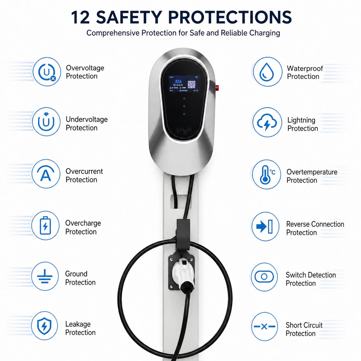 Borne murale Chargepro – visuel détail