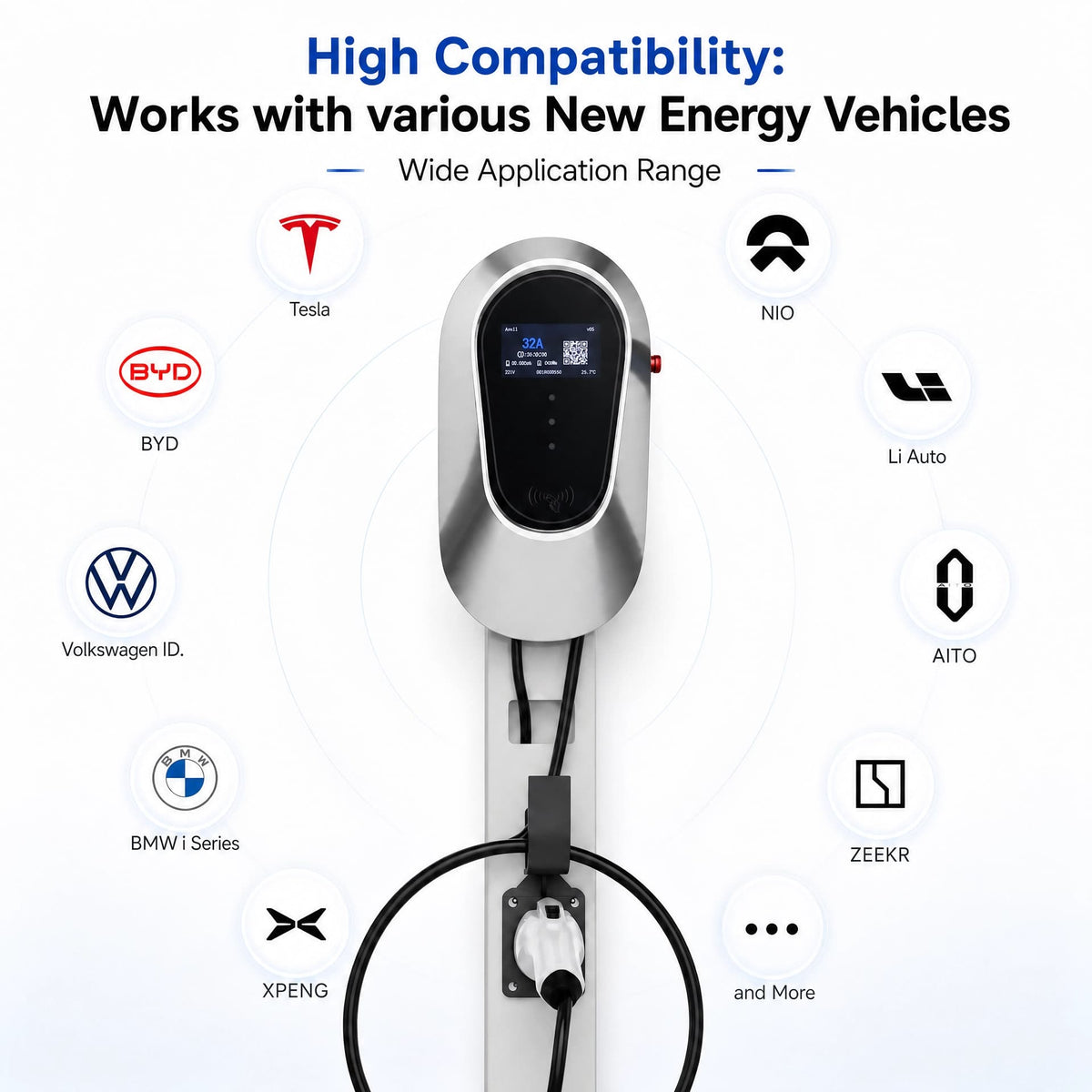 Chargepro Borne Murale EV 11 kW – Câble 7M + Pistolet fourni