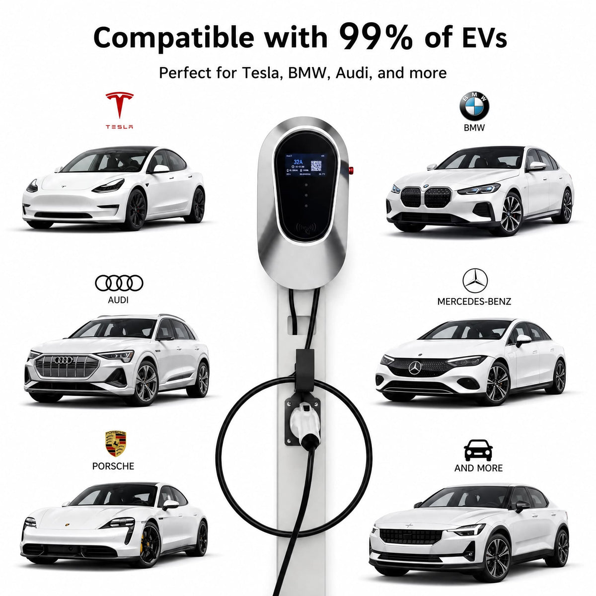 Chargepro Borne Murale EV 11 kW – Câble 7M + Pistolet fourni