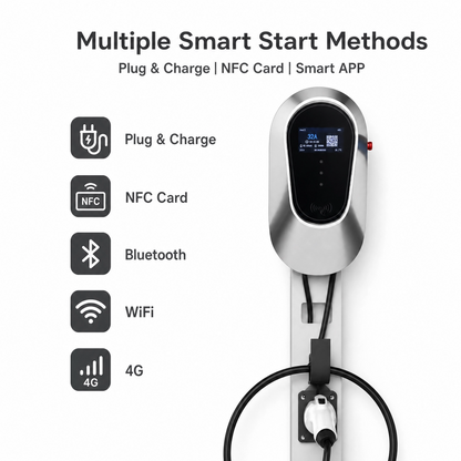 Chargepro Borne Murale 7 kW – Raccordement Disjoncteur