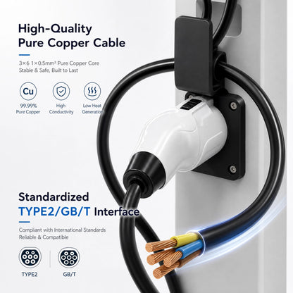 Borne murale Chargepro – 12 protections de sécurité