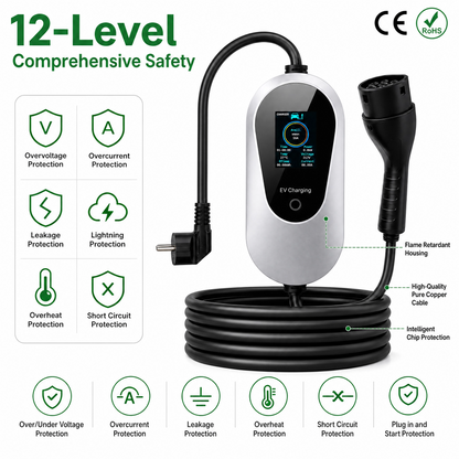 Chargepro Borne Plug & Play 3,5 kW