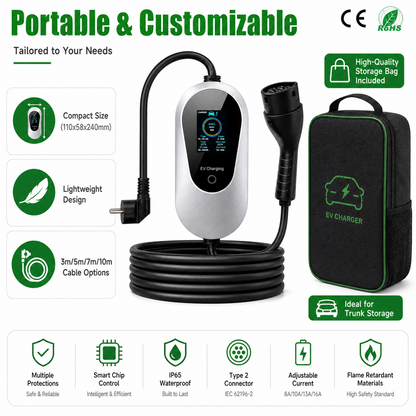 Chargepro Borne Plug & Play 3,5 kW