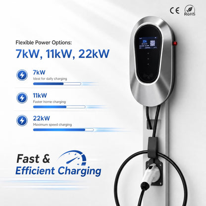 Borne murale Chargepro – Compatibilité universelle Tesla BMW VW Mercedes
