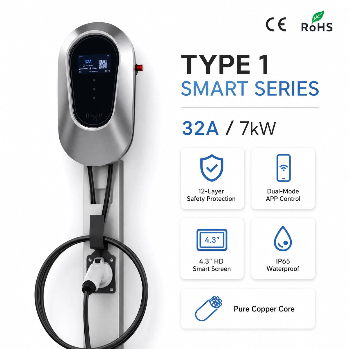 Type 1 EV Charger 32A 7kW - Vue produit