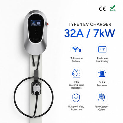 Chargepro Borne Murale 7 kW – Raccordement Disjoncteur