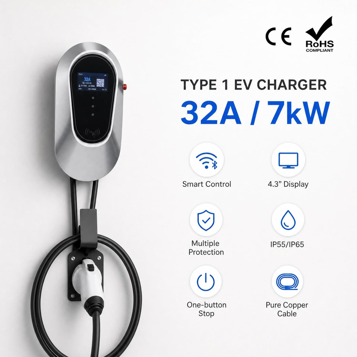 Chargepro Borne Murale 7 kW – Raccordement Disjoncteur