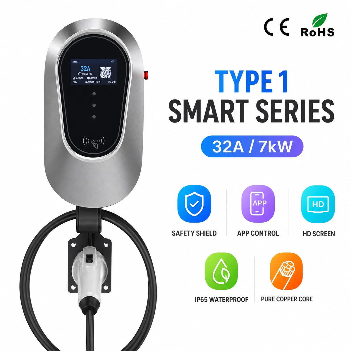 Chargepro Borne Murale 7 kW – Raccordement Disjoncteur